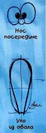 Как правильно нарисовать уши и глаза Кроша?