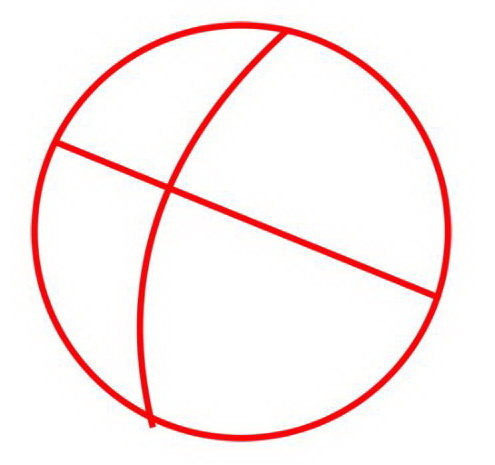 Рисуем круг и две линии внутри