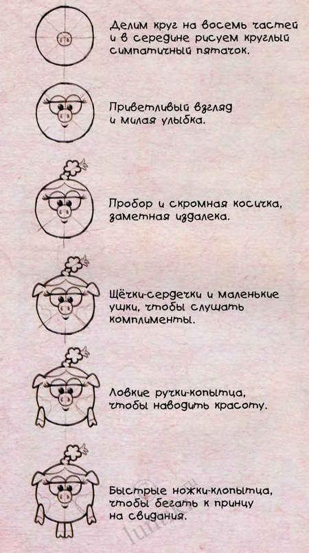 Как нарисовать Нюшу из смешариков?