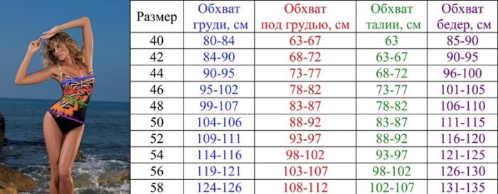 kupalnik-v-razmere-48284-large