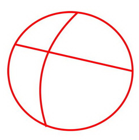 Рисуем круг и две линии внутри