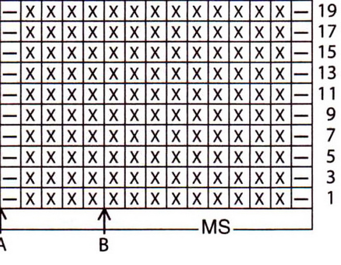 Чулочное вязание спицами схема