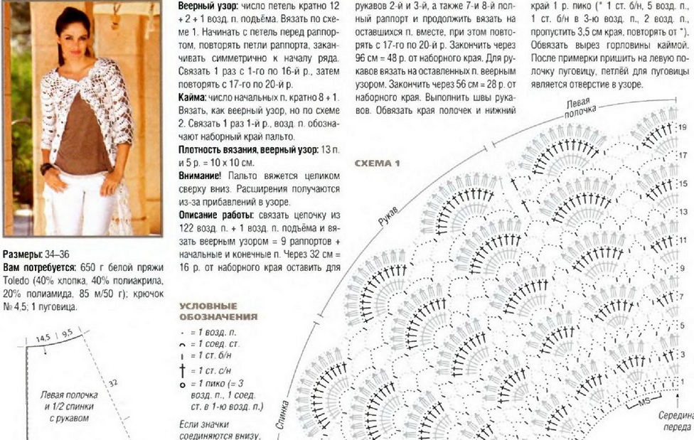 Кардиган вязание крючком фото схемы Кардиган вязание крючком фото схемы