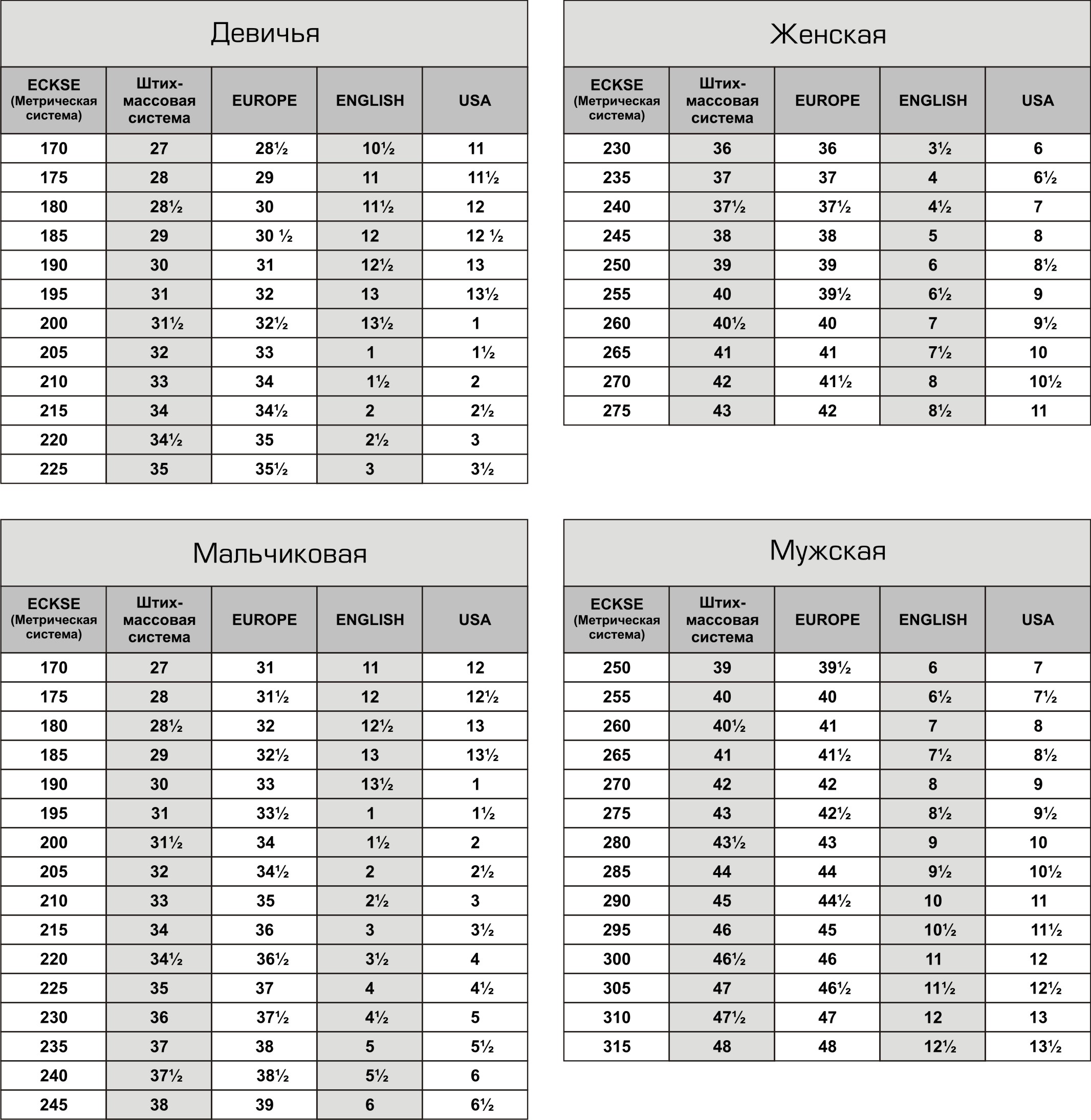 Таблица размеров обуви Eckse