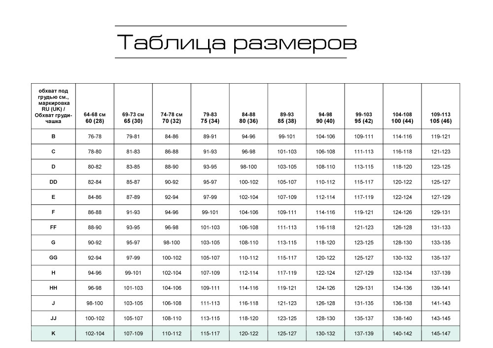 Как определить свой размер одежды на Ламода?