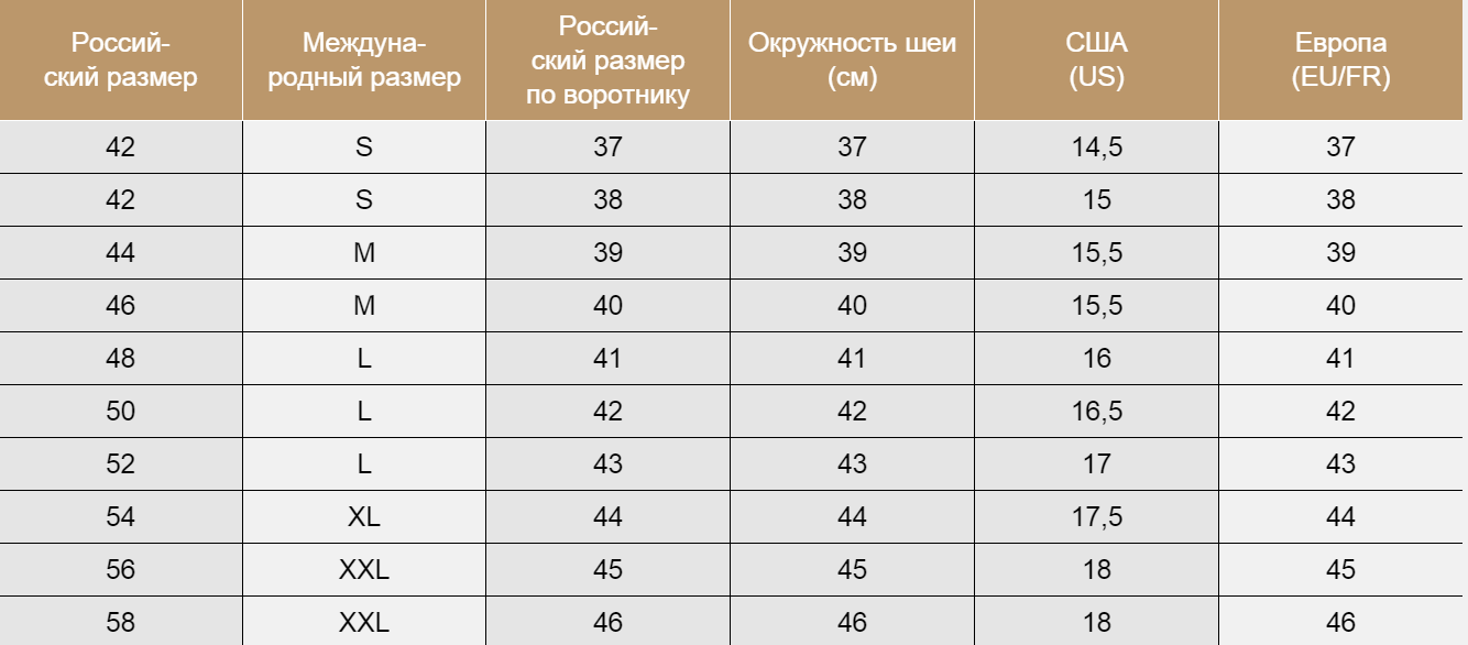 Таблица соответствия размеров мужских рубашек, свитеров, футболок, маек, кофт, толстовок международных, США, Англии, Германии, Европы, Китая и России