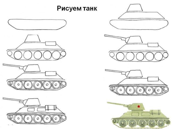 рисунок танка карандашом для ребенка поэтапно, пример 2