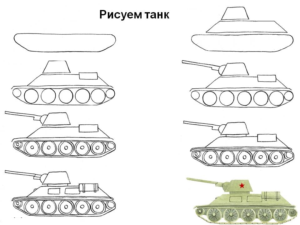 Рисунки танка т-34 поэтапно Рисунки танка т-34 поэтапно