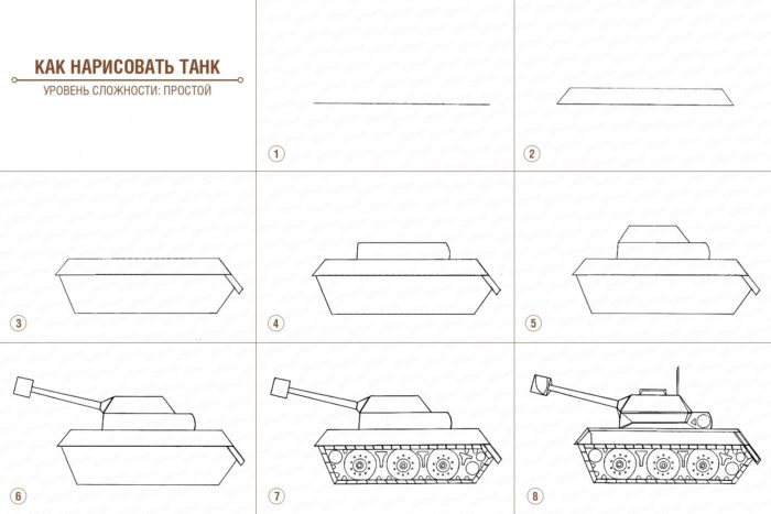 рисунок танка карандашом для ребенка поэтапно, пример 4