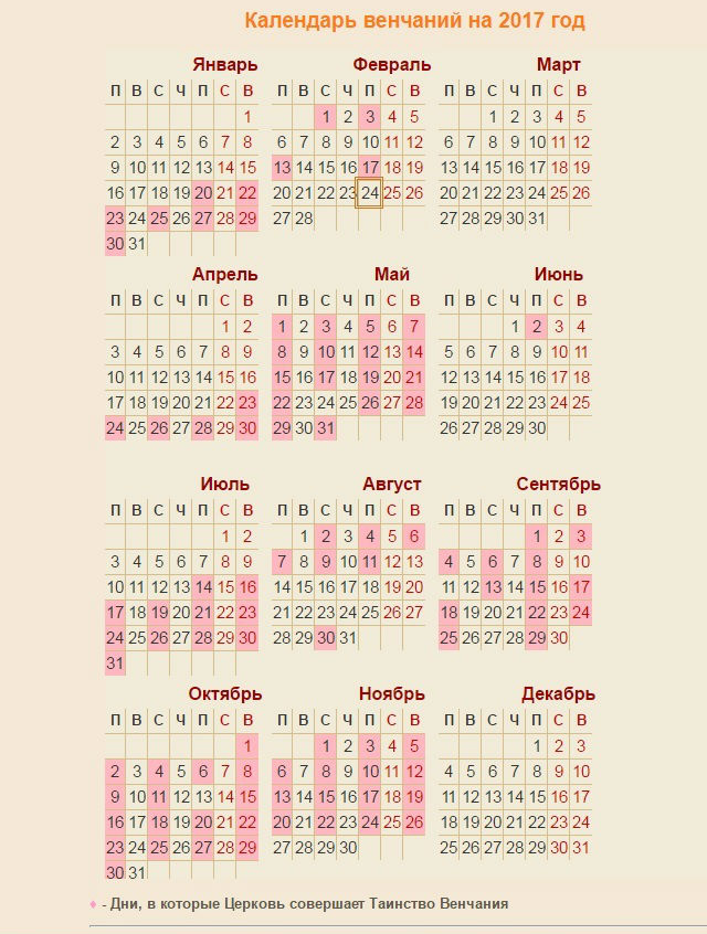 Когда венчаться в сентябре 2018 Когда венчаться в сентябре 2018