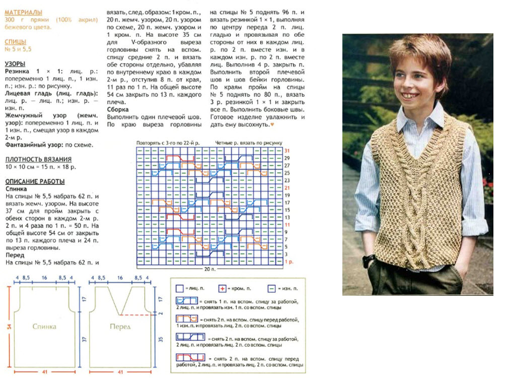 Циклы кондратьева. с чем связано Циклы кондратьева. с чем связано