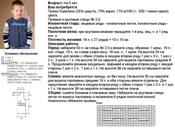 синий жилет спицами для мальчика, схема и описание, пример 1