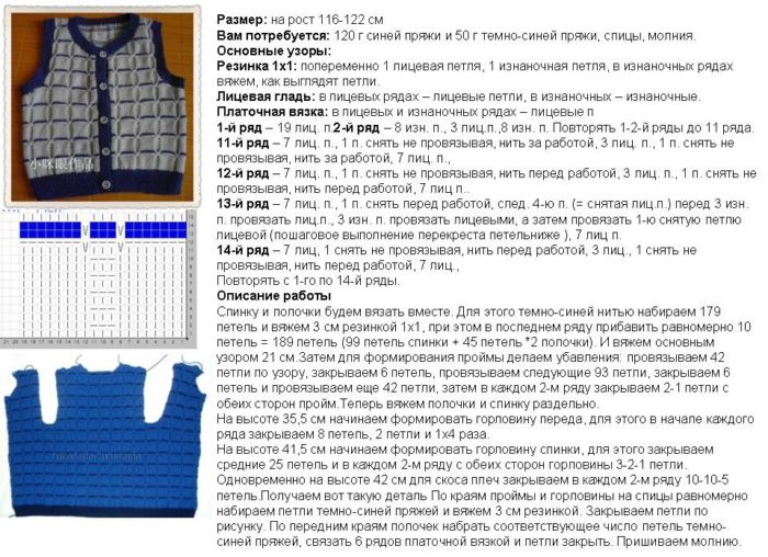 продолжение описания работы над жилетом для мальчика-подростка