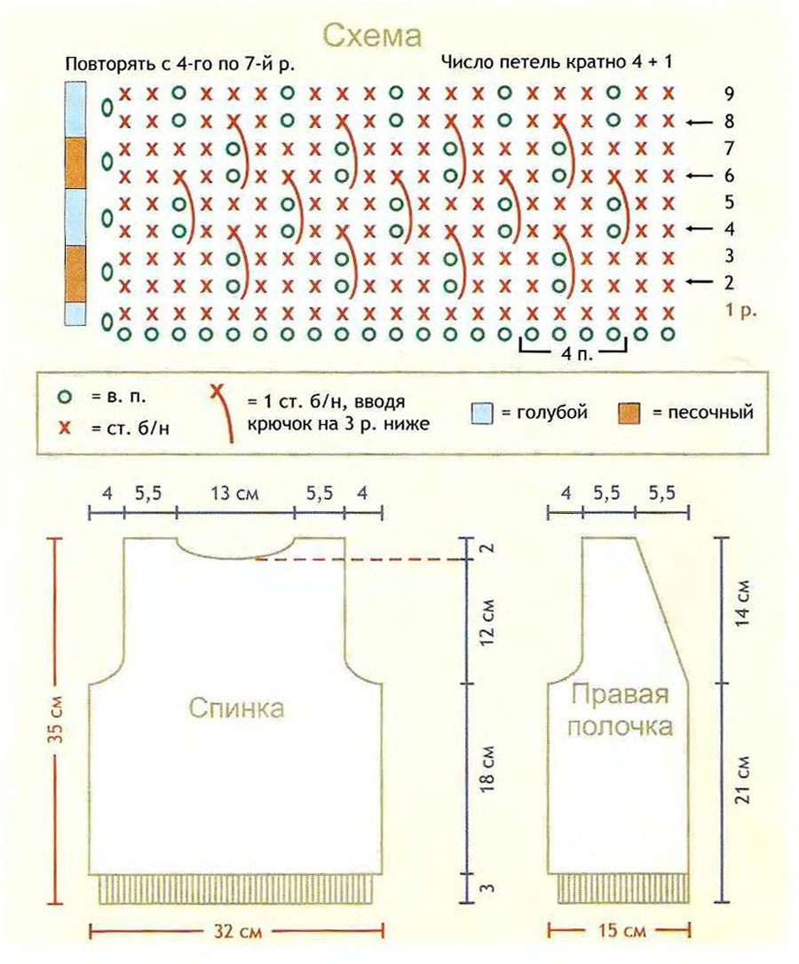 Схема вязание безрукавок новорожденным Схема вязание безрукавок новорожденным