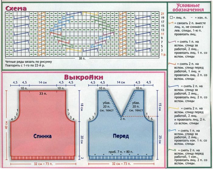 схема и выкройка вязаного спицами жилета с косами для мальчика