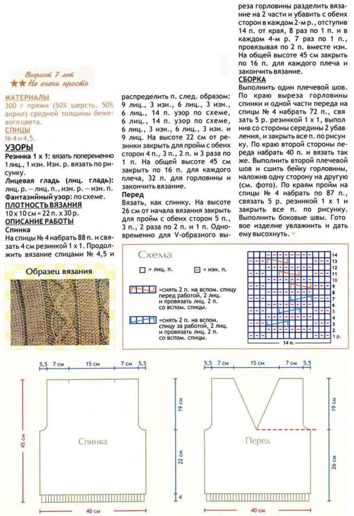 схема и описание вязания спицами жилета с косами для мальчика