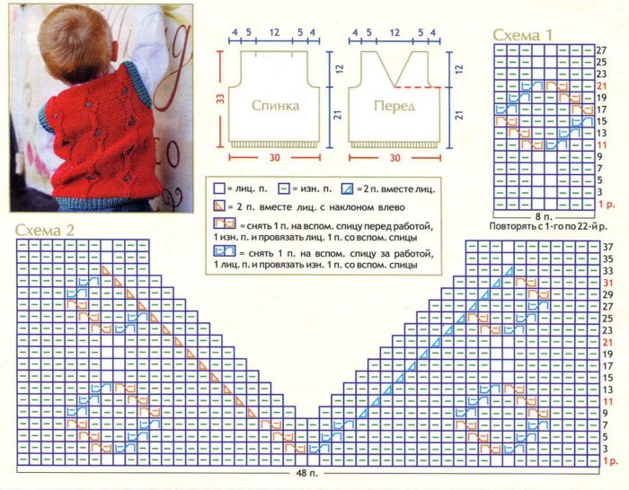 схема узора, выкройка и фото жилета с косами, связанного спицами
