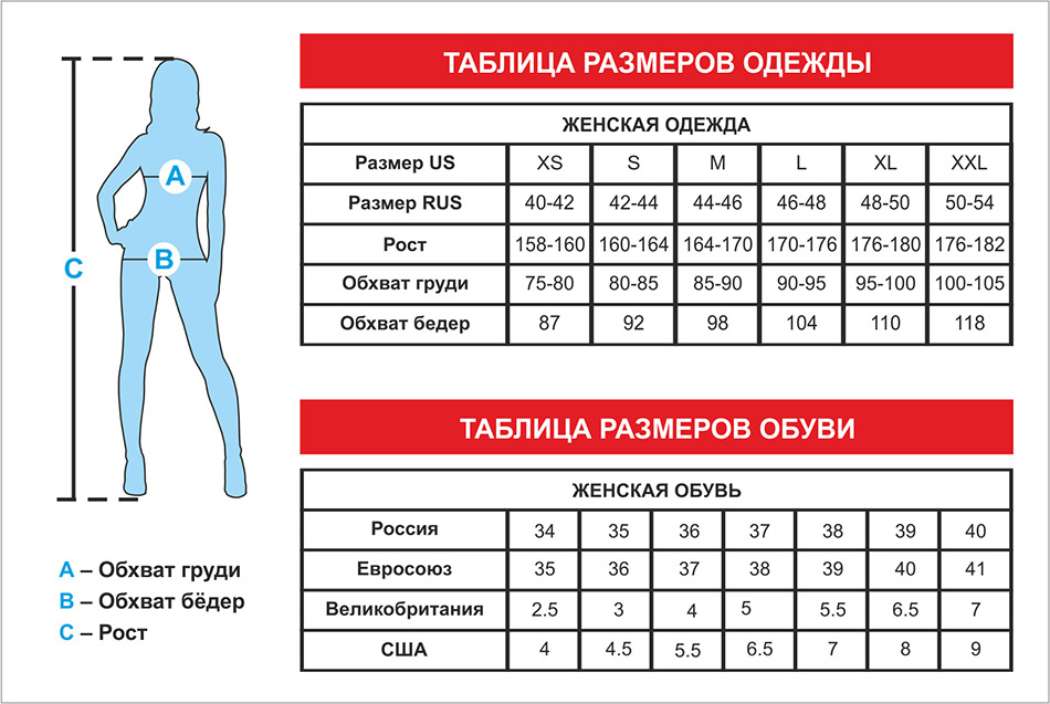 Таблица соответствия размеров женских блузок, свитеров, маек, футболок международных, США, Англии, Германии, Европы, Китая и России на Алиэкспресс