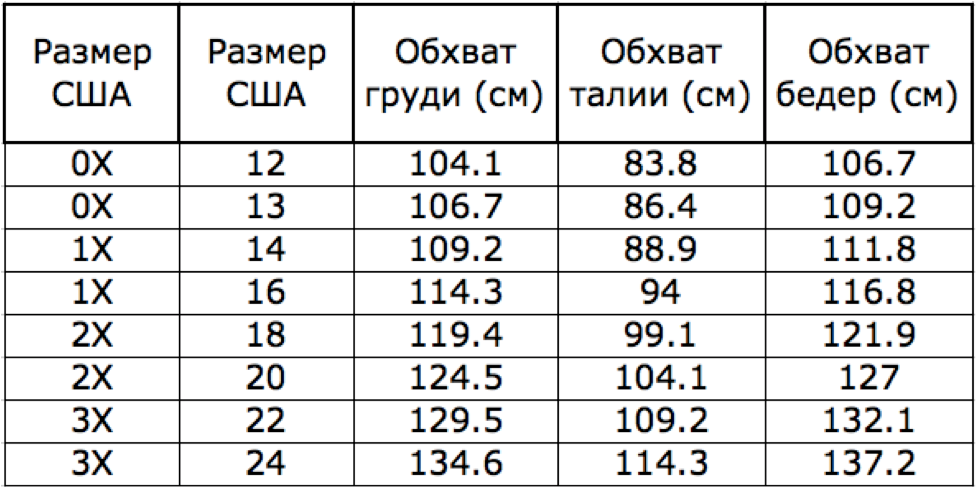 Отношения идут к разрыву Отношения идут к разрыву
