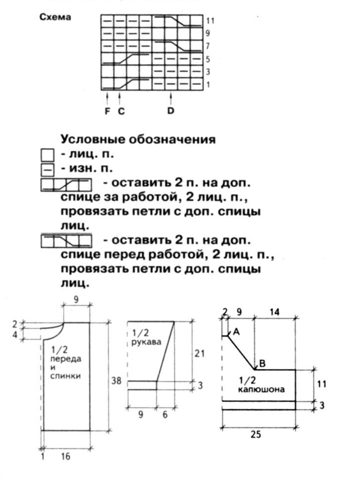 Схема