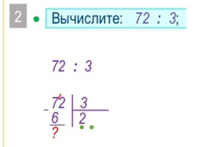 незаконченное решение примера на деление столбиком двузначного числа на однозначное