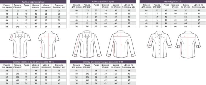  Размерная сетка для рубашек