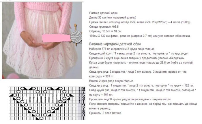 описание вязания спицами ажурной розовой юбки для девочки