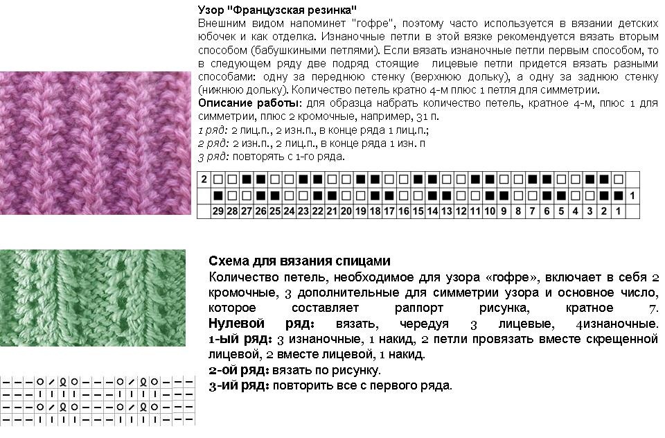Вязание резинок французская Вязание резинок французская