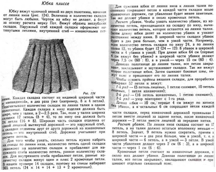 описание вязания спицами юбки плиссе из книги по рукоделию
