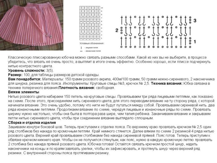 описание и схема вязания спицами юбки плиссе для девочки