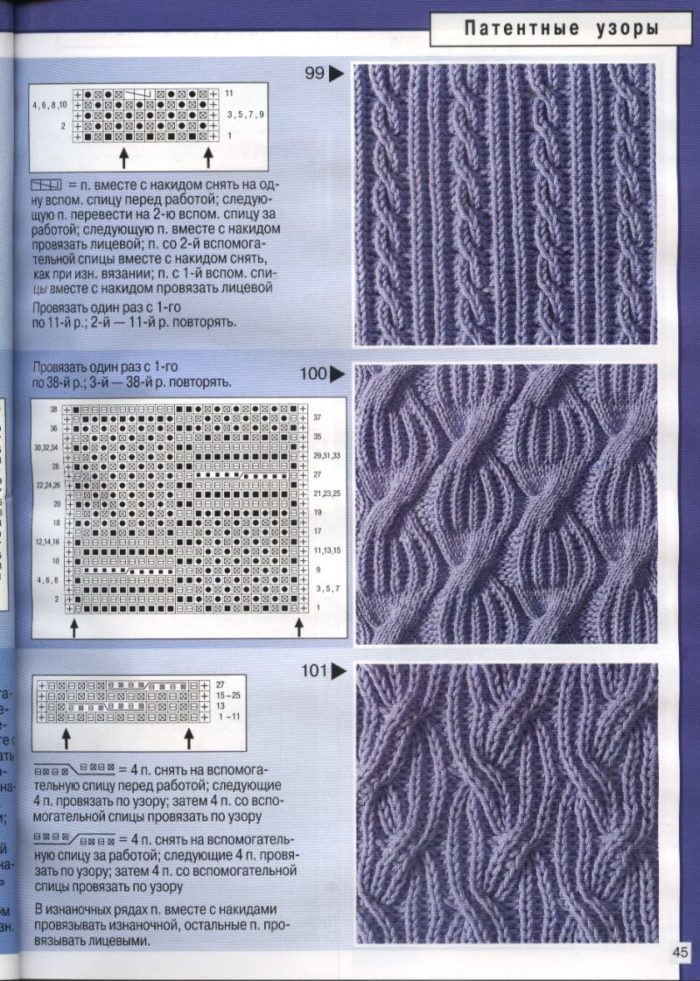 схемы узоров для вязания детских юбок спицами, пример 8
