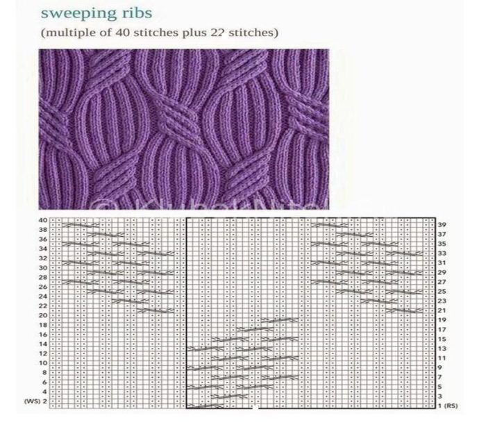 схемы узоров для вязания детских юбок спицами, пример 10