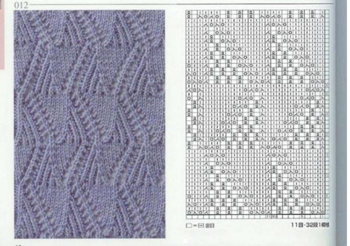 схемы узоров для вязания детских юбок спицами, пример 13