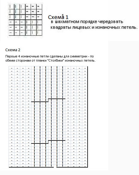 Схема детского пальто