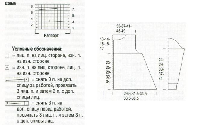 Выкройка для детского пальто