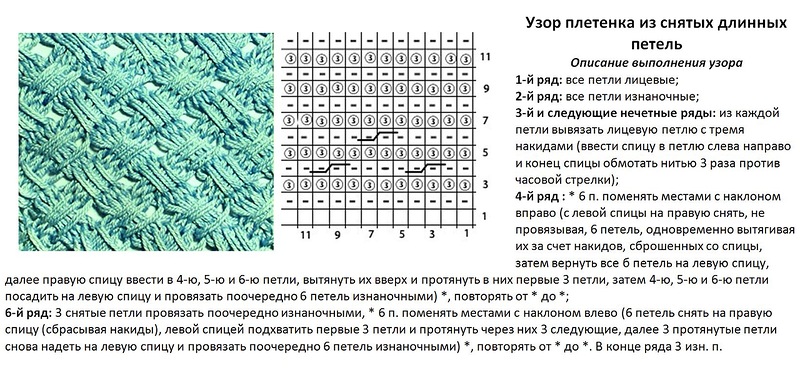 Узор крупная плетёнка спицами схема и описание Узор крупная плетёнка спицами схема и описание