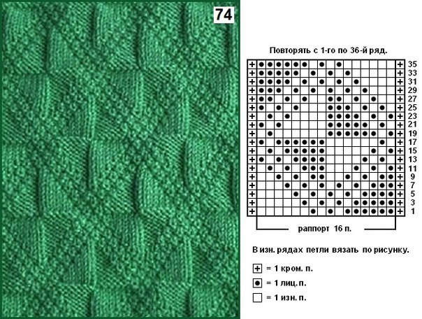 vyazaniya-spitsami-relefnye-uzory-23044-large