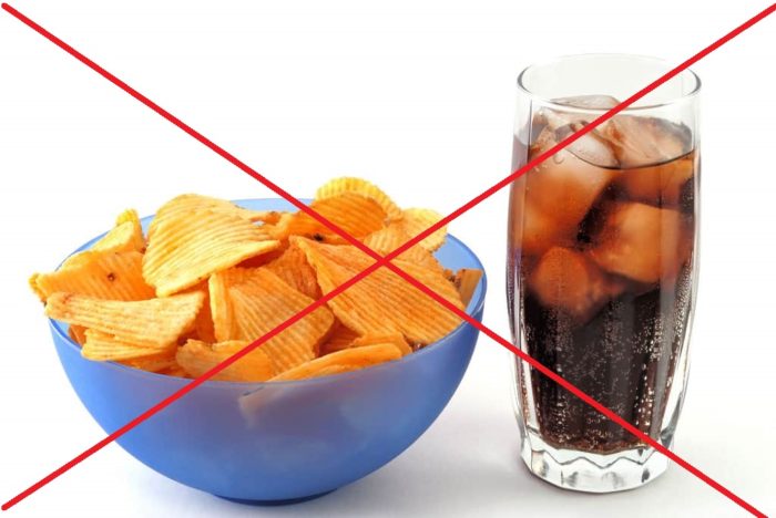 На диете 1200 ккал скажите "Нет" пустым калориям.