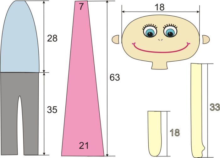 выкройки для кукол из ткани с акцентом на голову, пример 2