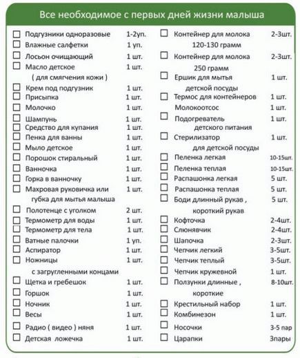 Список самого необходимого для малыша с первых дней жизни