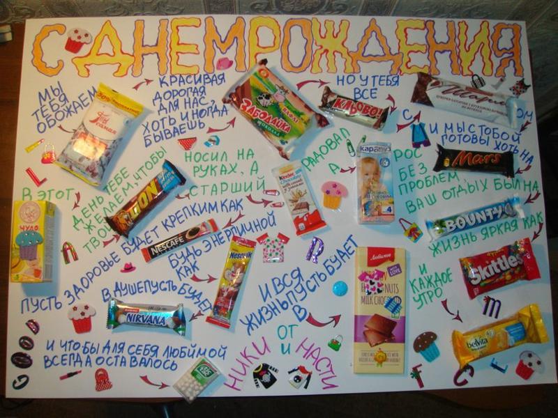 Идеи для сладкого плаката на День рождения любимому мужу с конфетами и вкусняшками