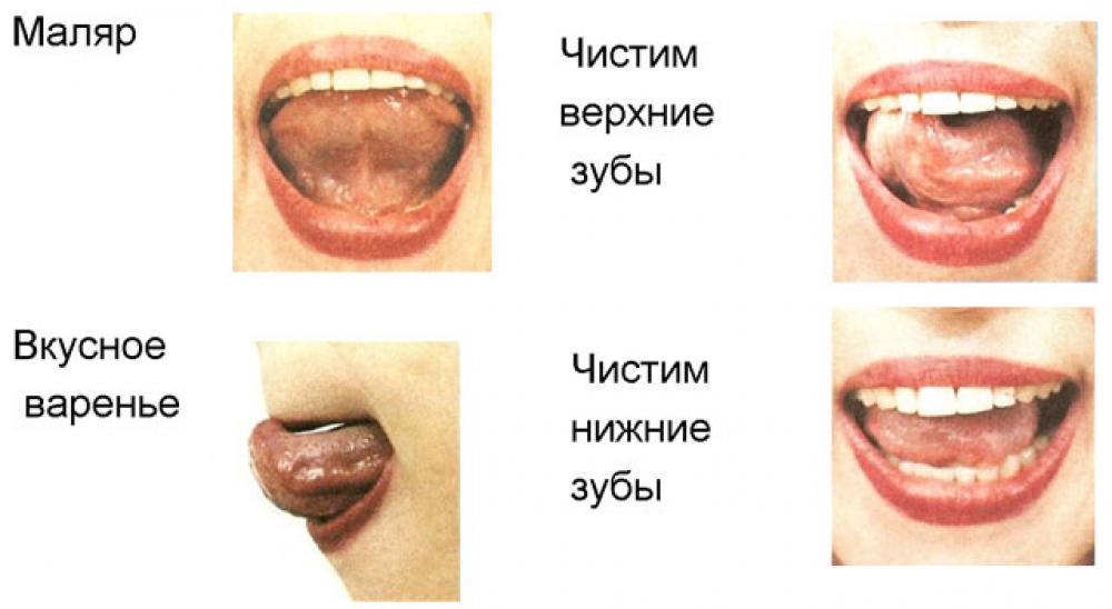 Детская одежда для танцев, гимнастики, фигурного Видео вязание ребенка свитера Вязание для детей