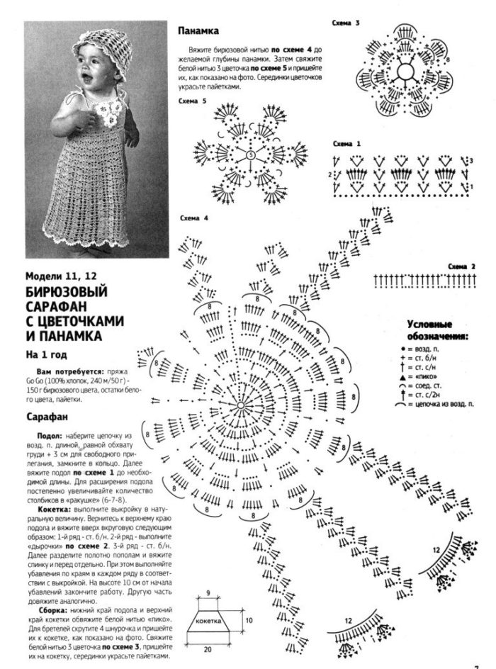 подробная схема вязания ажурного сарафана крючком для девочки до 1 года, пример 2