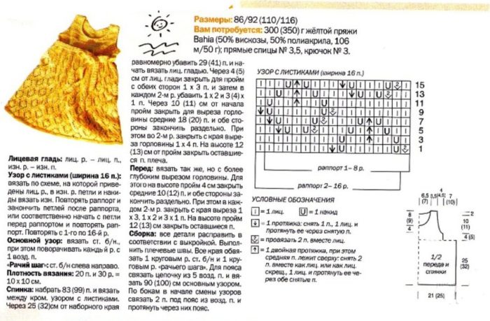 подробное описание и схемы узоров для вязания спицами ажурного сарафана девочке 4-5 лет, пример 1