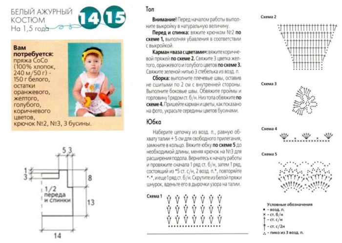 подробное описание и схемы узоров к детскому сарафану крючком для девочки до годика, пример 2