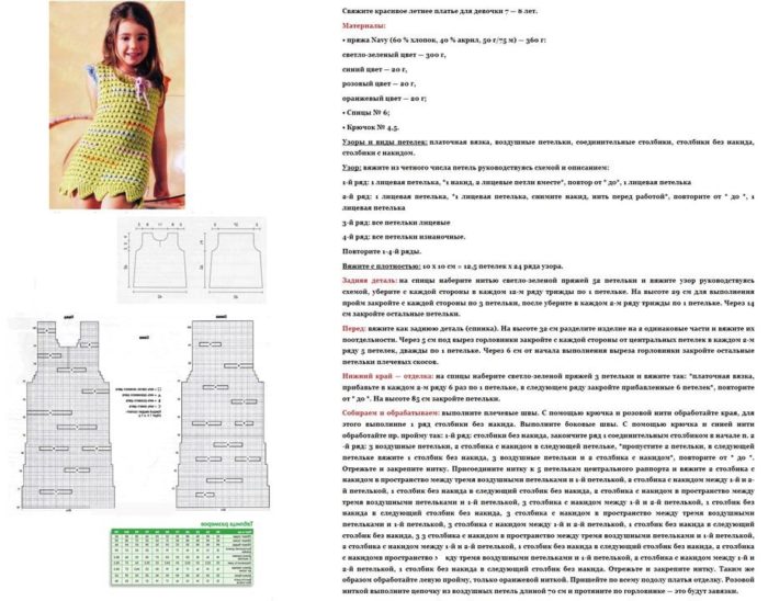 схема и описание вязаного сарафана крючком для девочки старше 5 лет, пример 2