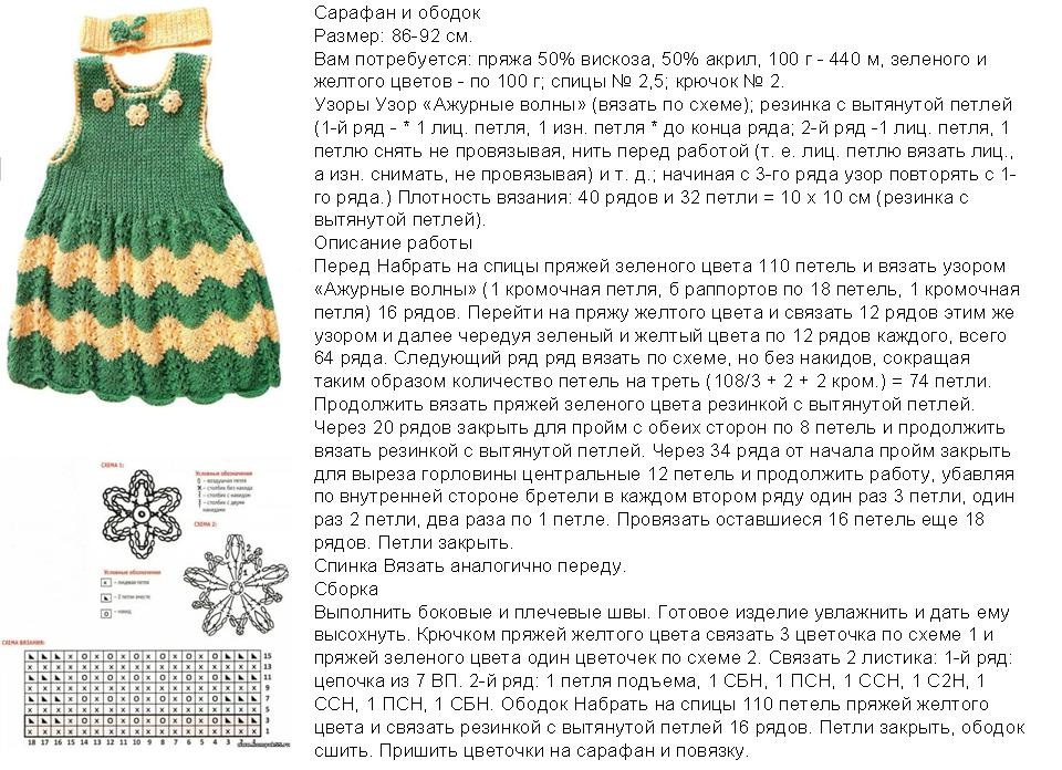 Сарафанчик для девочки схемы и описание Сарафанчик для девочки схемы и описание