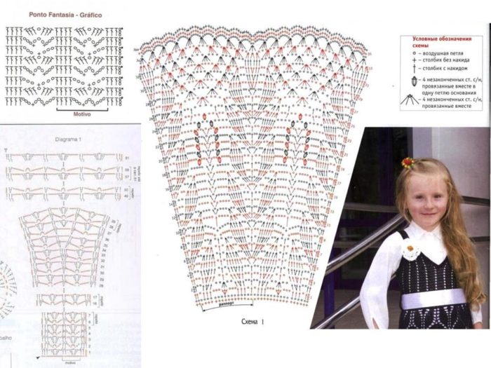 схемы узоров для летних сарафанов крючком для малышек до года