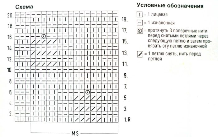 схемы узоров спицами и крючком для вязания красивых летних сарафанов девочкам 4-5 лет, пример 2