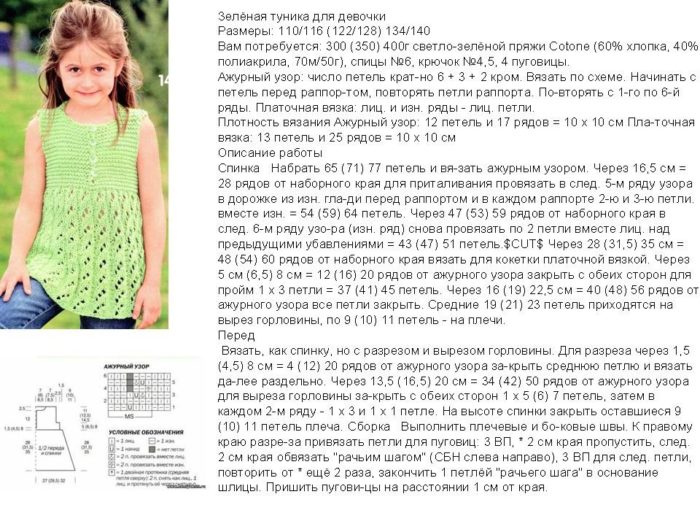 описание и схема вязаного спицами детского ажурного сарафана для девочки 2-3 лет, пример 2